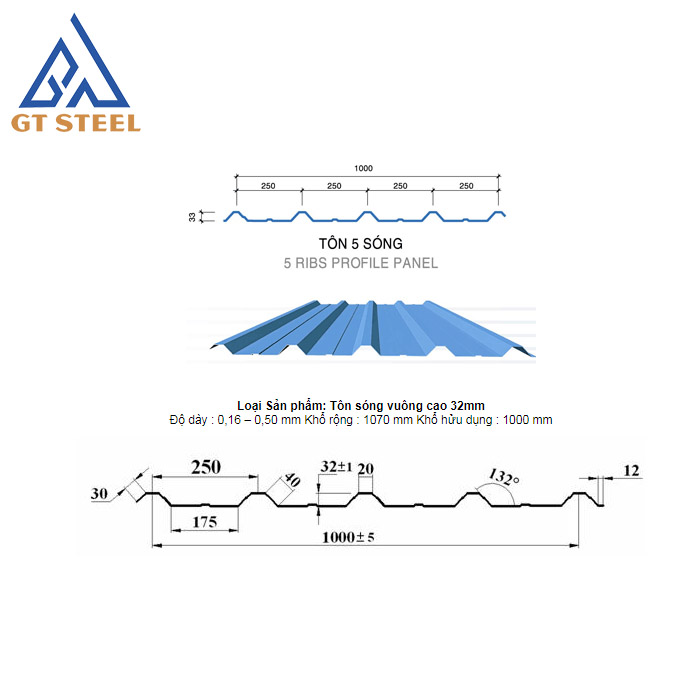 Biên dạng tôn 5 sóng Gia Thái Steel