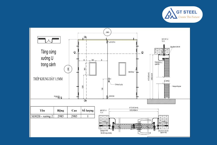 Bí Quyết Chọn Giá Cửa Chống Cháy An Toàn Nên Biết