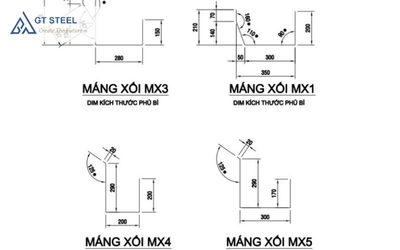 thiết kế máng xối