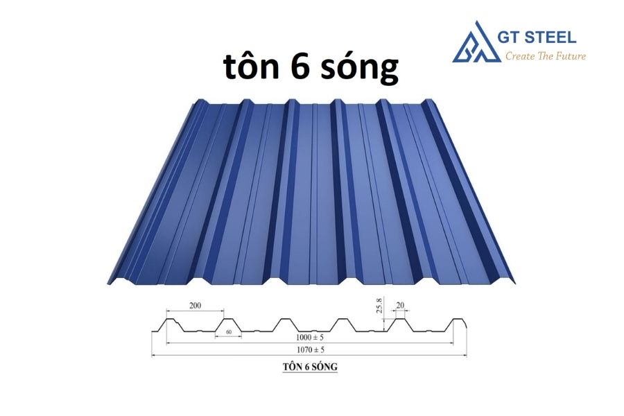 Tôn 6 Sóng Công Nghiệp Chi Tiết Từ A-Z