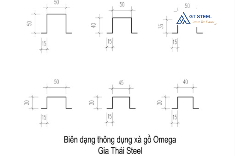 Xà Gồ Omega Và Ứng Dụng Thực Tế Trong Thi Công